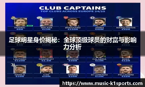 足球明星身价揭秘：全球顶级球员的财富与影响力分析